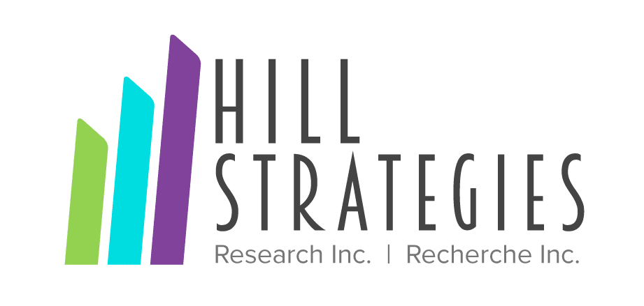 Hill Strategies Research Incorporated Website